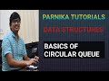 BASICS OF CIRCULAR QUEUE | INTRODUCTION ON CIRCULAR QUEUE | DATA STRUCTURES | GATE CSE LECTURES