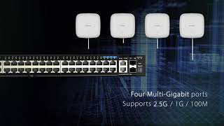 D-Link DGS-1520 Series: Layer 3 Stackable Smart Managed Switches