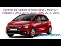 Schéma de fusibles et relais pour Citroën C4 Picasso II 2013 / 2014 / 2015 / 2016 / 2017 / 2018.