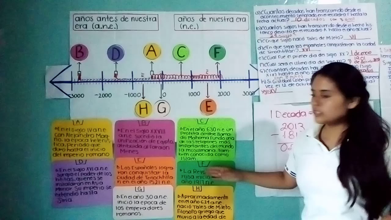 Linea Del Tiempo Matematicas 5 Grado Contestado eroppa.com