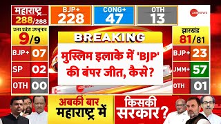 UP Chunav Result 2024 Live Today: मुस्लिम इलाके में 'BJP' की बंपर जीत, कैसे? Vote Counting|BJP Vs SP