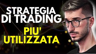 Una delle migliori Strategie di Trading - Anche per Principianti