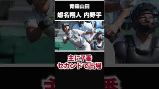 【阪神タイガース】2025年 ドラフト候補！ ＜青森山田＞蝦名翔人 内野手 右打ちの大型内野手で一発のツボもあるぞ！ #shorts #阪神タイガース #プロ野球