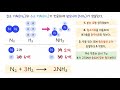 중3 화학반응 6강.화학반응 법칙 총정리✨ ┃질량보존┃일정성분비┃기체반응의 법칙의 관계 ┃✔️화학 반응의 개수비 질량비 부피비 정리