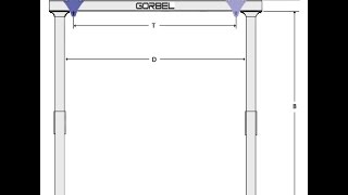 Aluminum Gantry Cranes by Gorbel