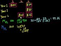 present value 3 interest and debt finance u0026 capital markets khan academy