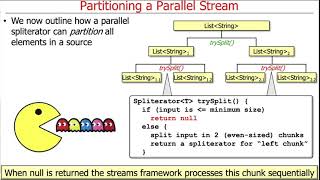 Java Parallel Streams Internals: Partitioning