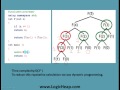 Programming Interview:Algorithms:Dynamic Programming:Fibonacci numbers example