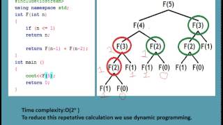 Programming Interview:Algorithms:Dynamic Programming:Fibonacci numbers example