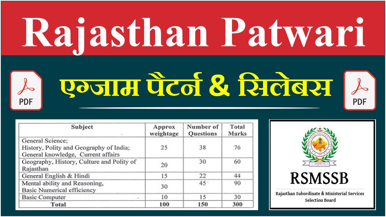 Rajasthan Patwari Syllabus 2023 In Hindi |Rajasthan Patwari Exam ...