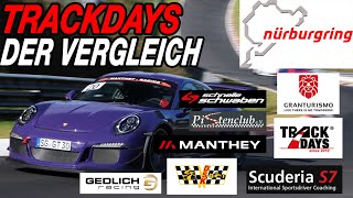 Trackdays Nordschleife - Der große Vergleich 🏁