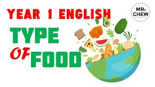 TYPE OF FOOD  |  VOCABULARY (With Guessing Game) | 食物英文词汇 （附游戏）