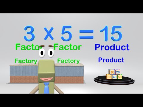 Multiplication Vocabulary - Math Video Elementary Kids Multiplication Vocabulary - Math Video Elementary Kids