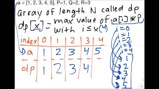 Codeforces 855B, Dynamic Programming
