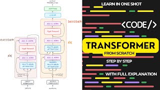 ⚡ Building a Transformer Model from Scratch: Complete Step-by-Step Guide