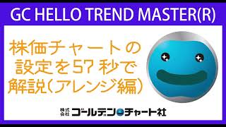 株価チャートの設定を57秒で解説(アレンジ編)／GC HELLO TREND MASTER(R)