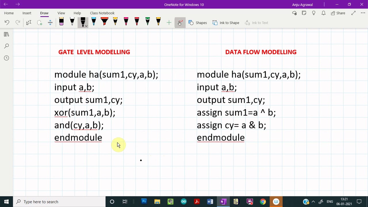 Types Of Modelling In Verilog Infoupdate Org
