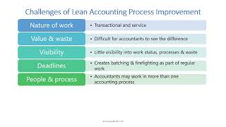 Challenges of Lean Accounting Process Improvement