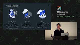 Automated OpenStack deployment for efficiency and security