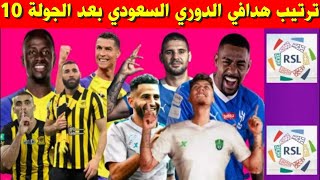 ترتيب هدافي الدوري السعودي بعد الجولة 10 ⚽️ترتيب هدافين دوري روشن السعودي 2023-2024