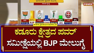 Karnataka Election Survey : ಕಡೂರು ಕ್ಷೇತ್ರದ ಪವರ್ ಸಮೀಕ್ಷೆಯಲ್ಲಿ BJP ಮೇಲುಗೈ | Power TV News