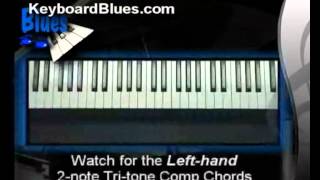 How to Play Gospel Blues Piano chap 7 part 1-2