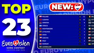 Eurovision 2025 | Voting Simulation | Your Top 23 - NEW:🇳🇱