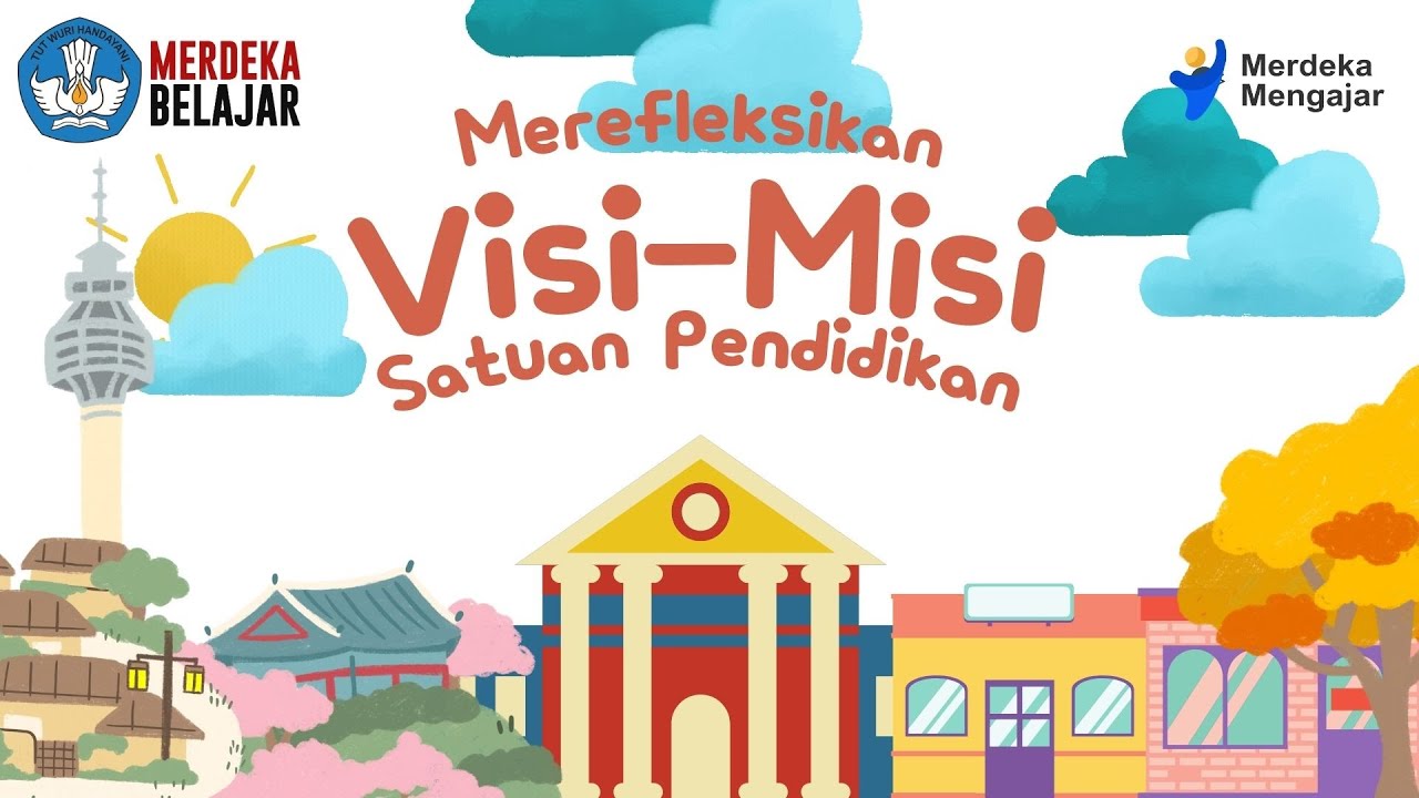 Aksi Nyata-Merefleksikan Visi Misi Satuan Pendidikan - YouTube