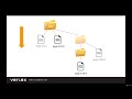 019 Relative Links or HTML File Paths - W3Schools