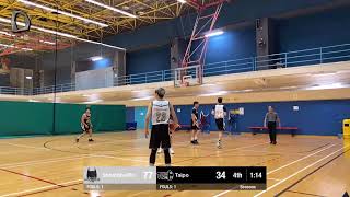 Playhard Taipo vs Playhard ShamShuiPo | D.League Season (11) | Dec 7 2024