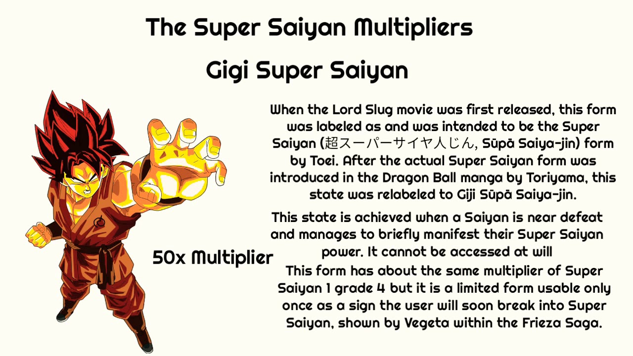 The Super Saiyan Multipliers - YouTube