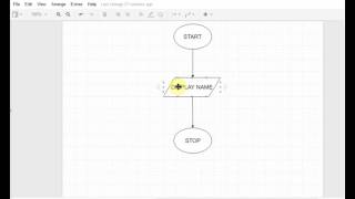 Flowchart Tutorials 2 : Basic notations and simple flowcharts