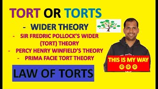 Wider Theory (Sir Fredric Pollock / Henry Winfield) Theory | Law of Tort Vs. Law of Torts |