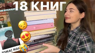 ПРОЧИТАНЕ ЛЮТОГО 📚 Вільде, Томас Манн, детективи + виклики 😍 #буктюб_українською