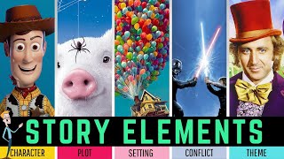 STORY ELEMENTS: A COMPLETE GUIDE FOR STUDENTS AND TEACHERS