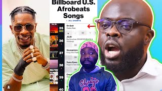 Wow😮 Shatta Wale ‘’ON GOD’’song Debut nō 35 on Billboard USA \u0026Kwadwo Sheldon Fanf00l!ng #ghananews