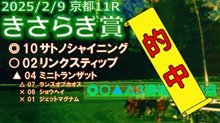 【3連複19.9倍的中！回収率497.5％】きさらぎ賞予想（2025年2月9日京都11R）by R2理論