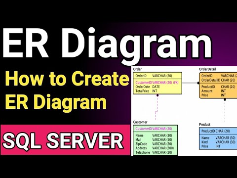 How to Create ER Diagram of SQL Server Database Entity Relationship Diagram (ERD) #sql
