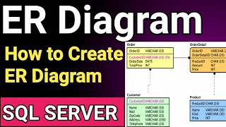 How to Create ER Diagram of SQL Server Database || Entity Relationship Diagram (ERD) | #sql