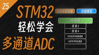 【STM32入门教程】多通道ADC \u0026 NTC热敏电阻 ，超清晰动画讲解