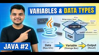 Java Variables, Data Types & Type Casting | Java Course for Beginners #2