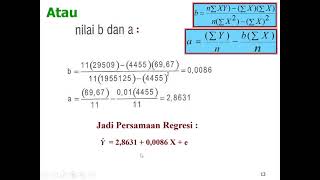 SERI STATISTIKA: UJI HIPOTESIS ANALISIS REGRESI