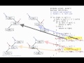 Binary Search Tree Part 3 - Delete (Updated)