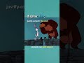 Flexbox: justify-content in 10 seconds | Cartoons explain CSS