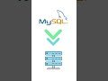 SQL Injection Attack Explained in less than 1-Minute 💉💉 #sqlinjection #shorts