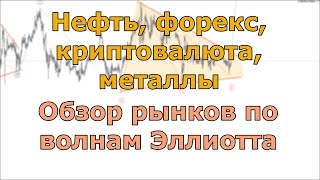 Нефть, форекс, криптовалюта, металлы. Обзор рынков по волнам Эллиотта