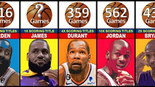 NBA Players With The MOST 30-Point GAMES