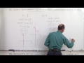 precalculus polar coordinates 5 of 35 converting from polar to rectangular coordinates set 2