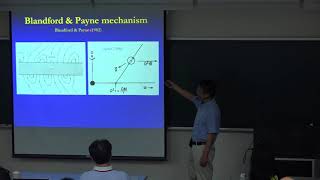 Lecture(B)  Dr. Feng Yuan  Hot accretion flows around black holes: dynamics and radiation