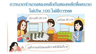 หน่วยที่ 12.2 การบวกจำนวนสองหลักกับสองหลัก ที่ผลบวกไม่เกิน 100 ไม่มีการทด (คณิตศาสตร์ เทอม 2)